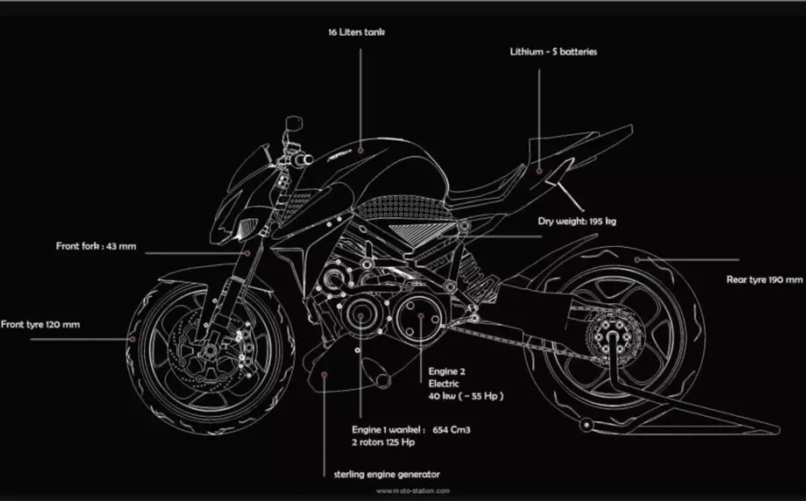 Furion M1: The Hybrid Motorcycle with Wankel Power